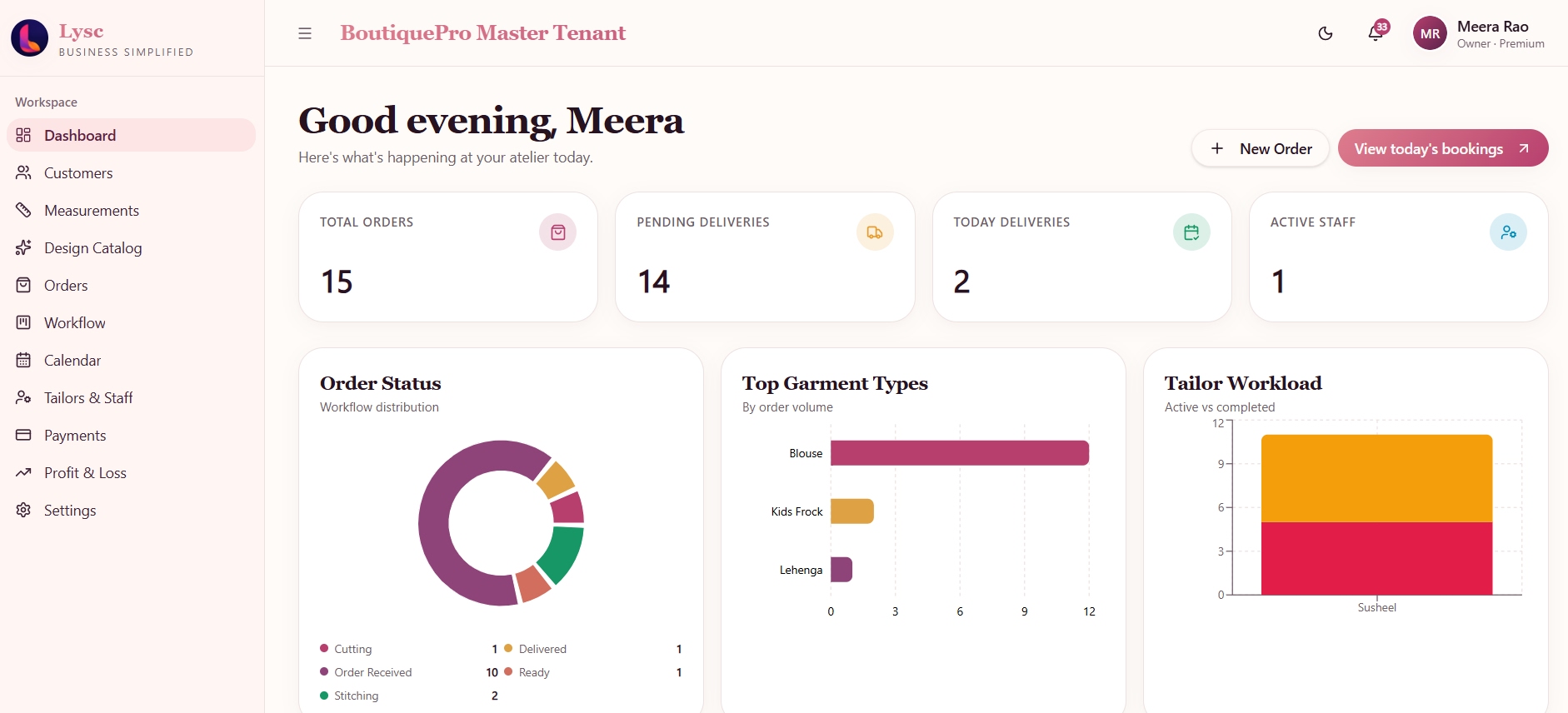 Boutique dashboard showing total orders, pending deliveries, order status and tailor workload