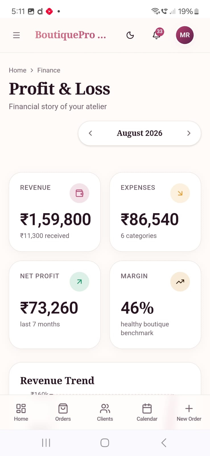 Boutique profit and loss screen with revenue, expenses, net profit and margin